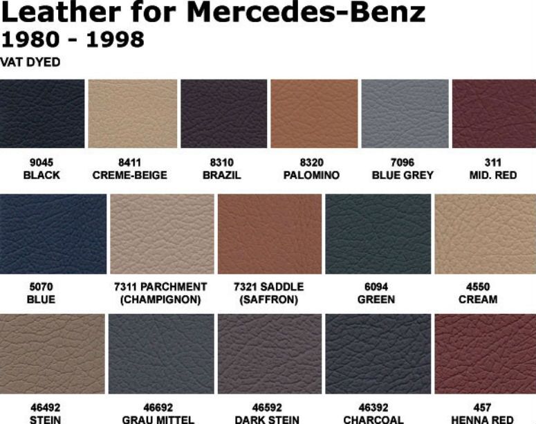 Mercedes Benz R107 1973-1985 280SLC, 350SLC, 450SLC, 380SLC, 500SLC Rear Seat Cover Kit - Image 3