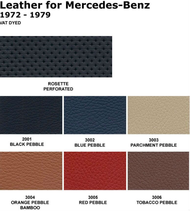 Mercedes Benz R107 1973-1985 280SLC, 350SLC, 450SLC, 380SLC, 500SLC Rear Seat Cover Kit - Image 2