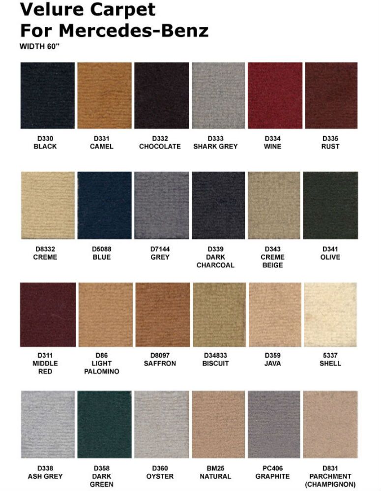 Mercedes Benz W100 1963-1975 600 Pullman/Sedan Interior Carpet Kit-0